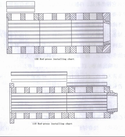 rod type oil press spare.png rod type oil press spare.png